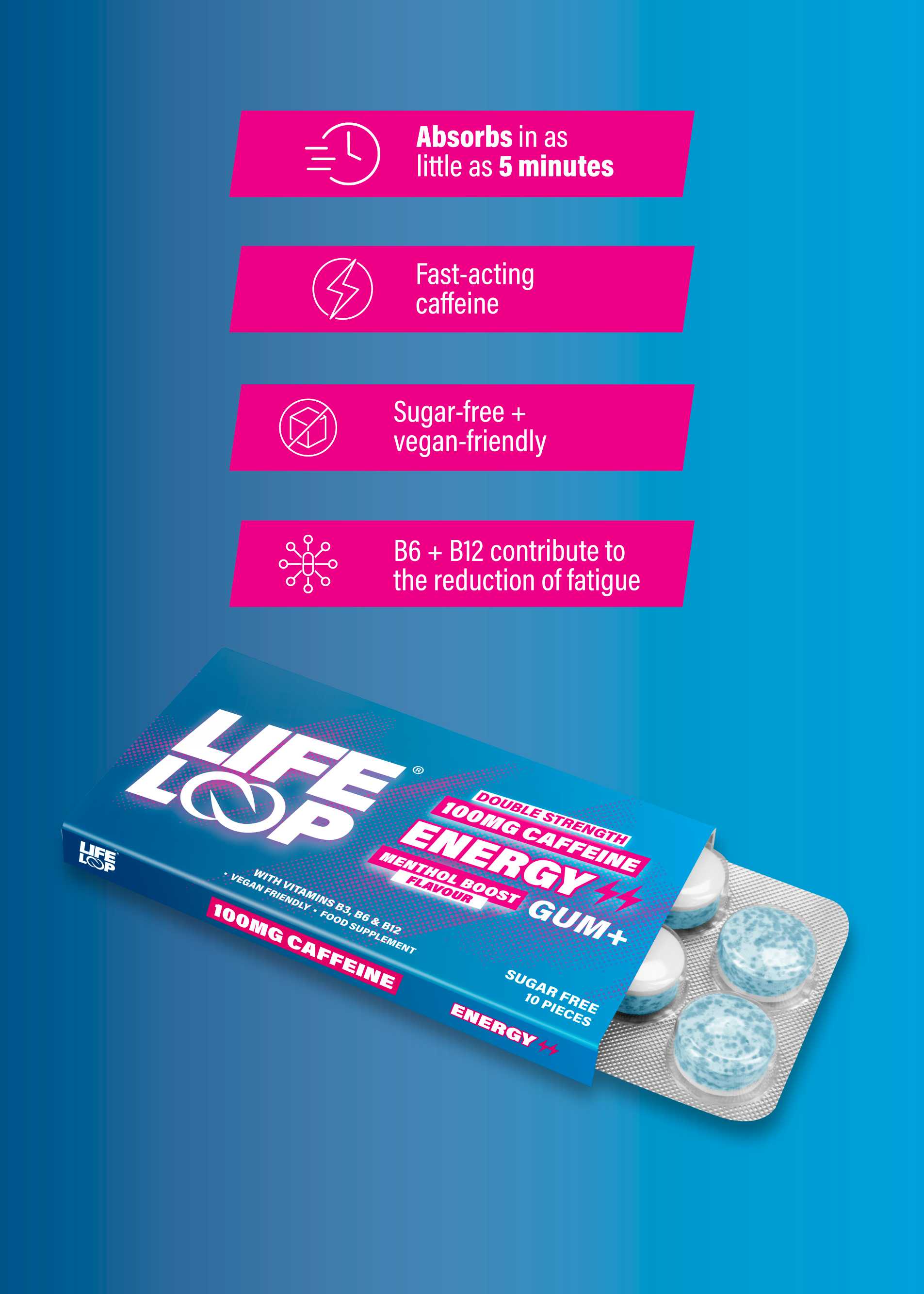 Energy+ 100mg Caffeine Gum