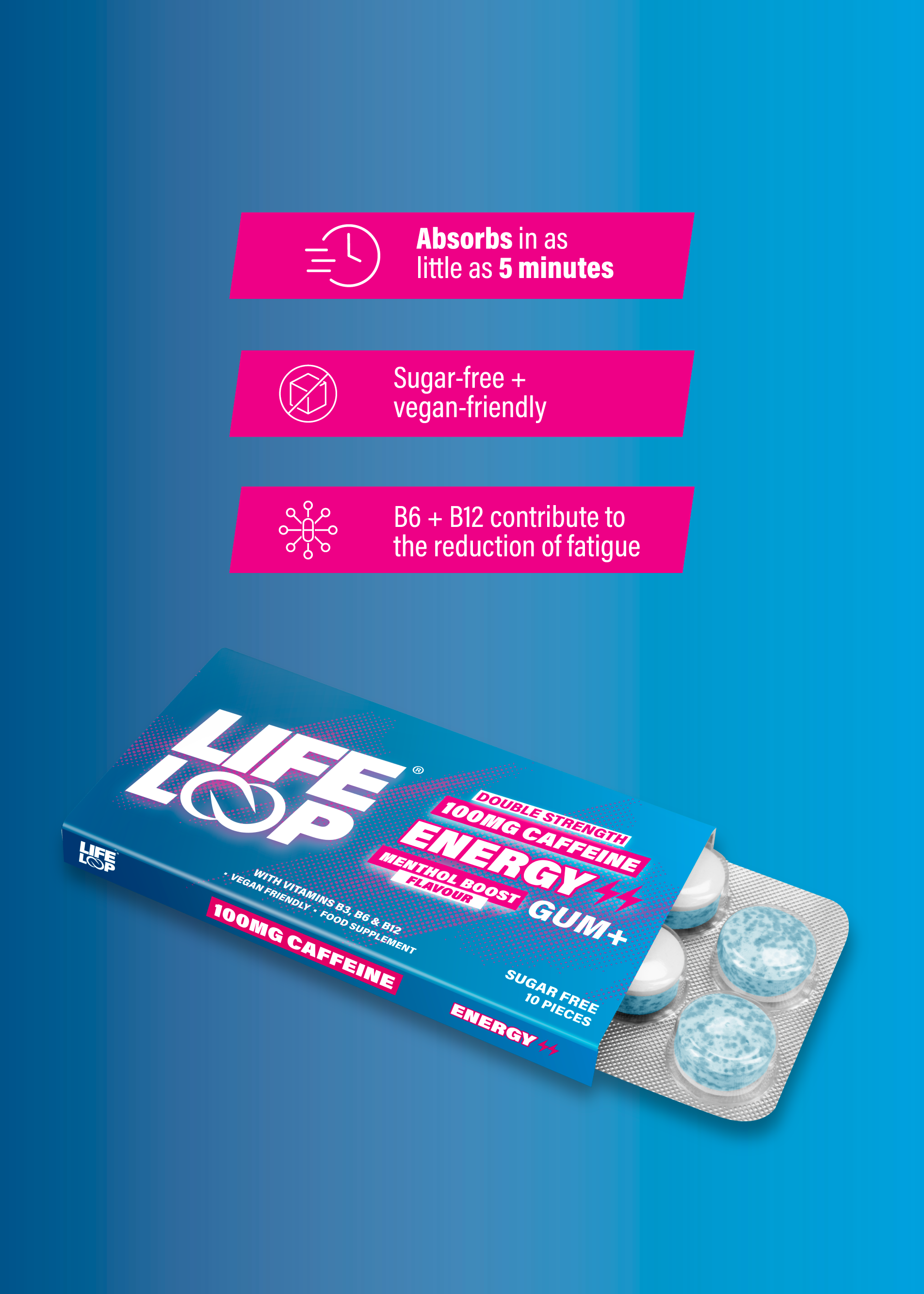 Energy+ 100mg Caffeine Gum
