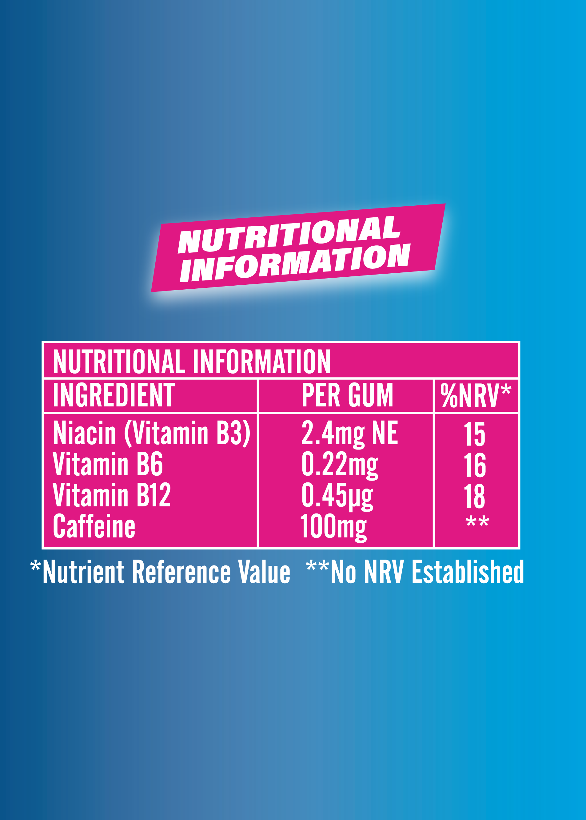 Energy+ 100mg Caffeine Gum
