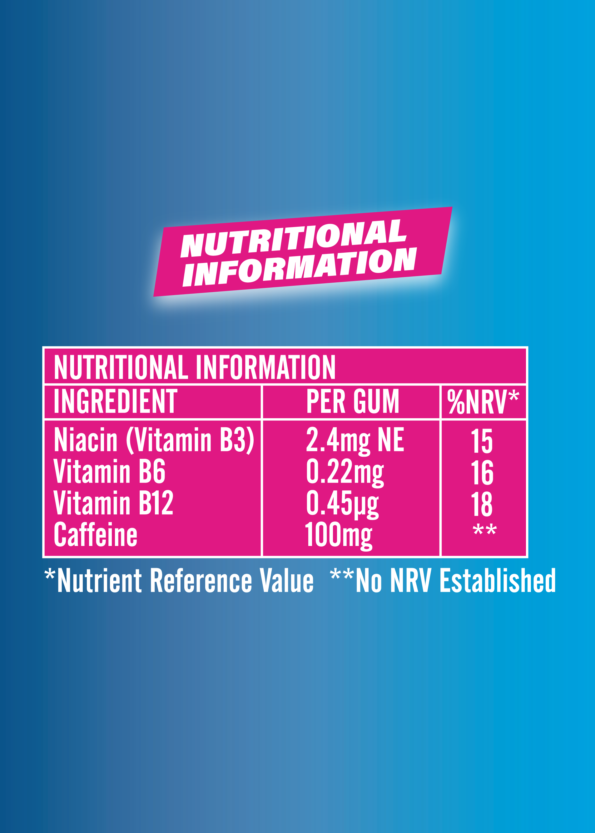 Energy+ 100mg Caffeine Gum