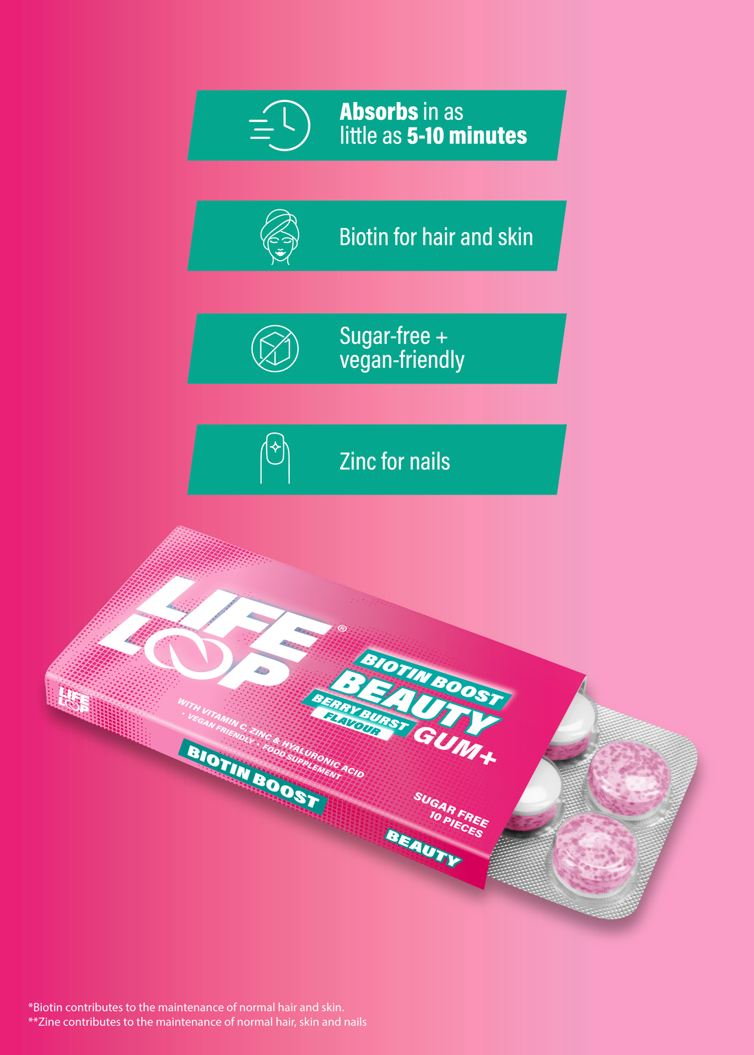 Beauty Biotin Gum