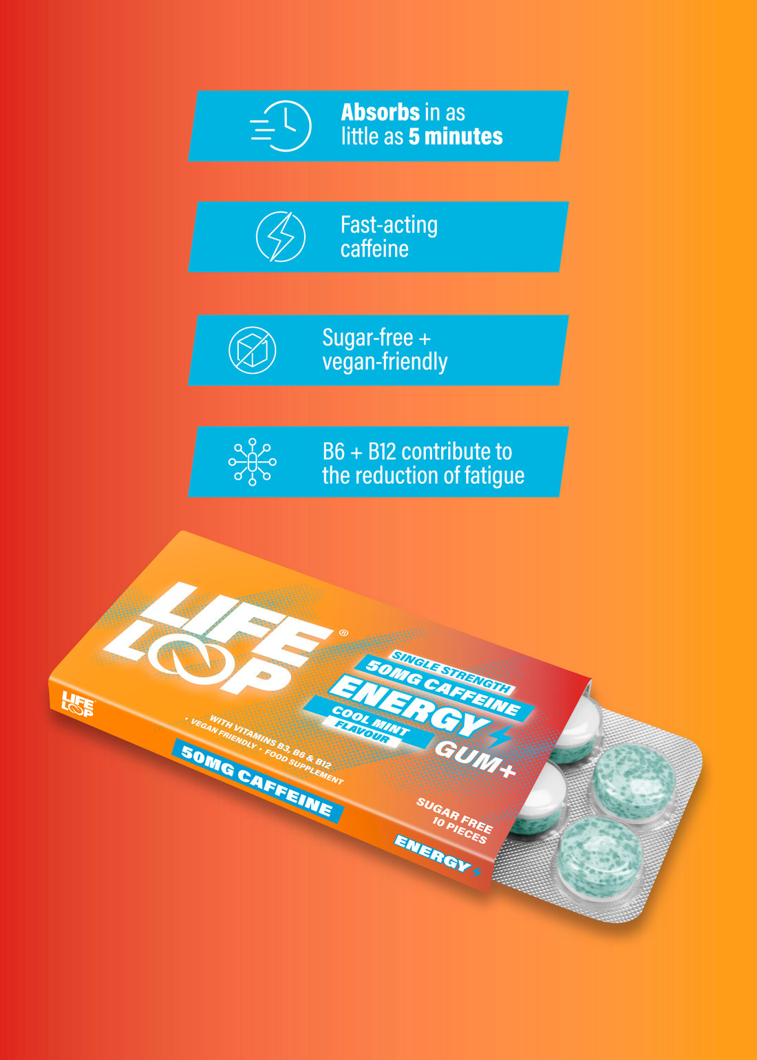 Energy 50mg Caffeine Gum