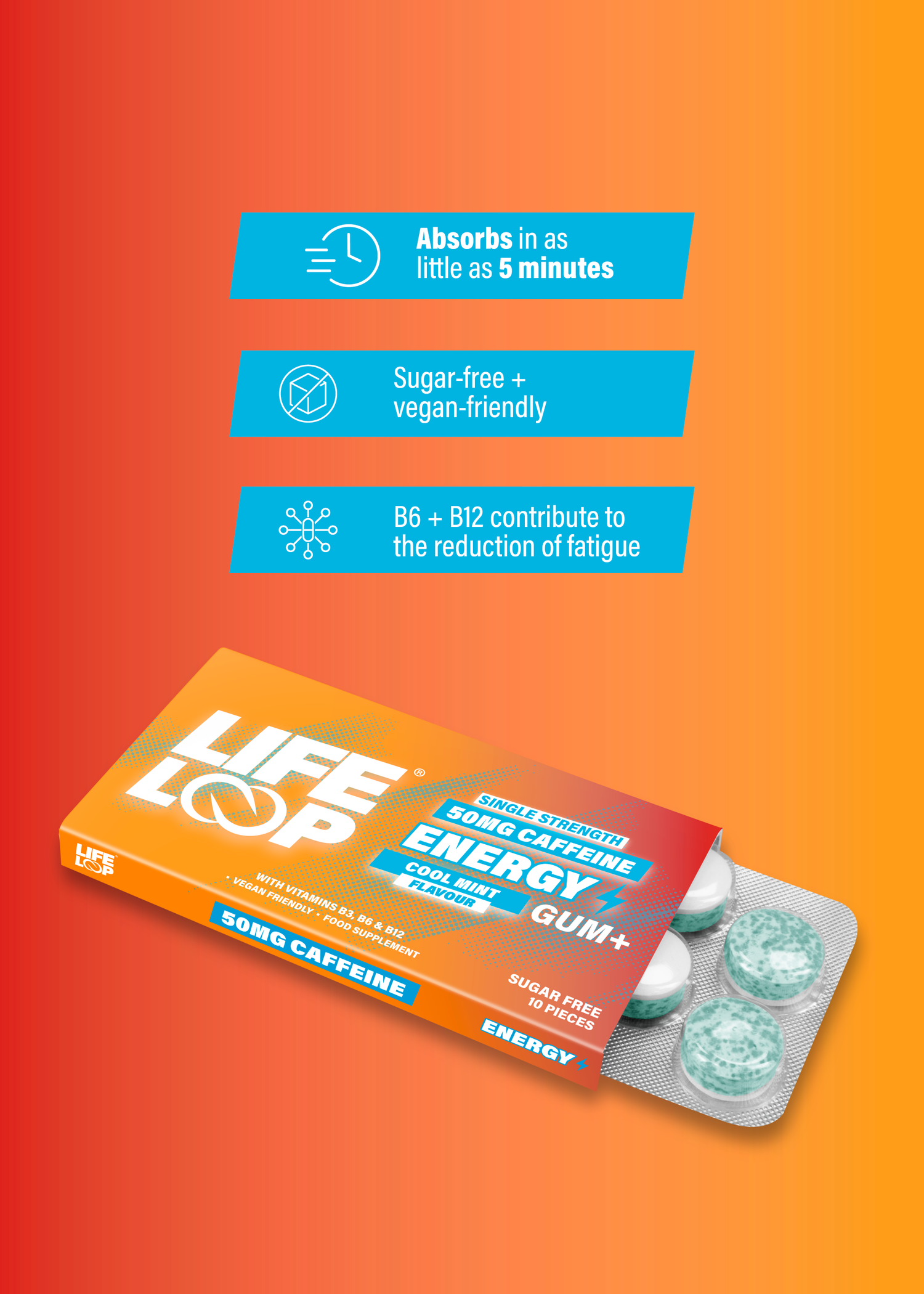 Energy 50mg Caffeine Gum
