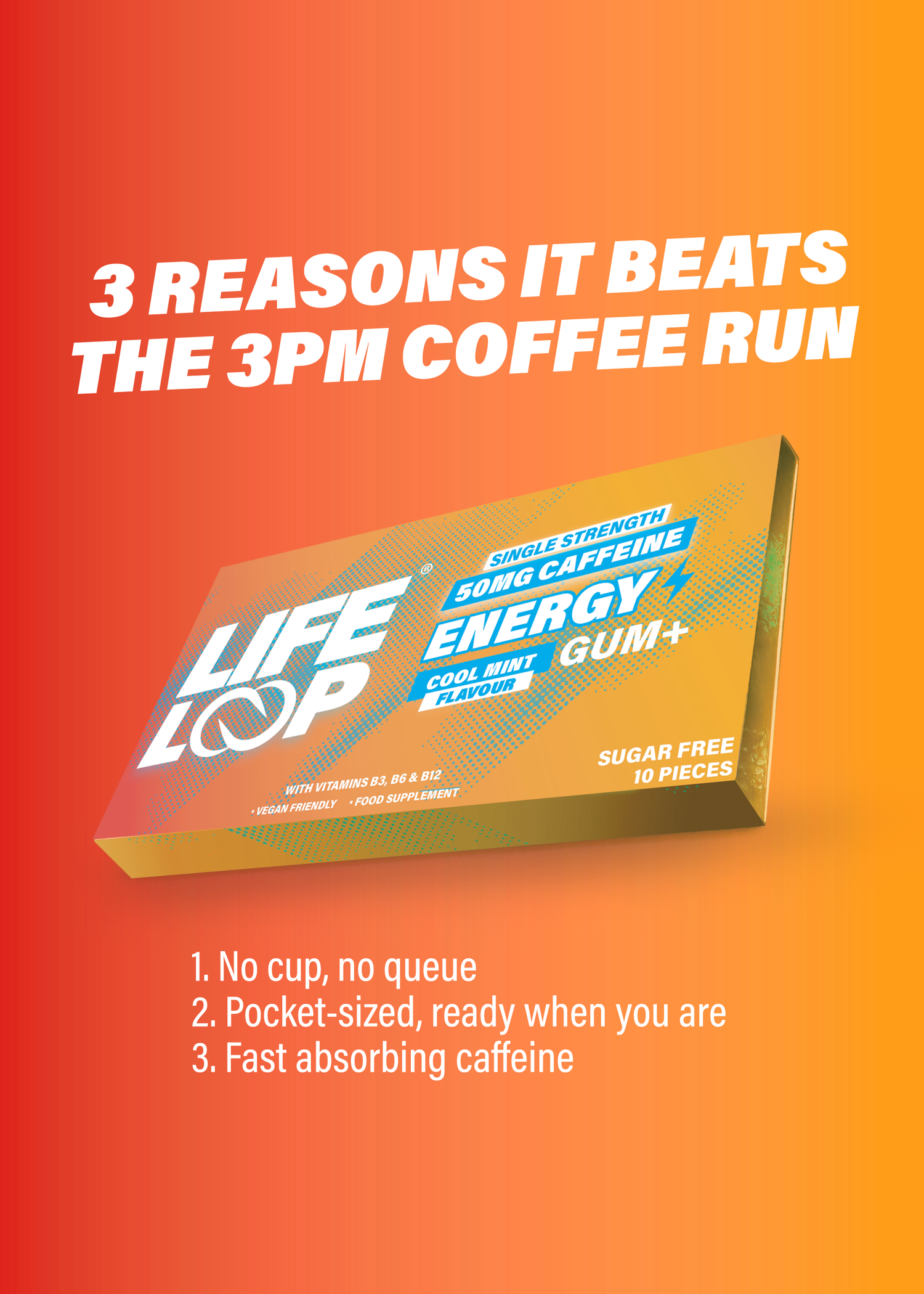 Energy 50mg Caffeine Gum