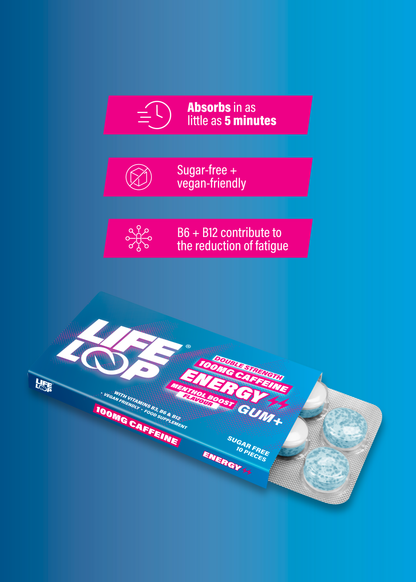 Energy+ 100mg Caffeine Gum