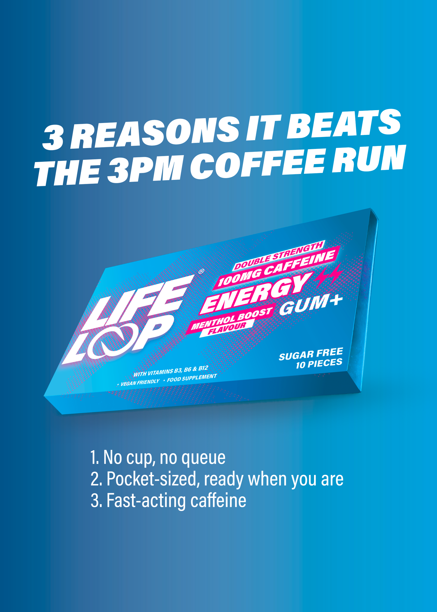 Energy+ 100mg Caffeine Gum