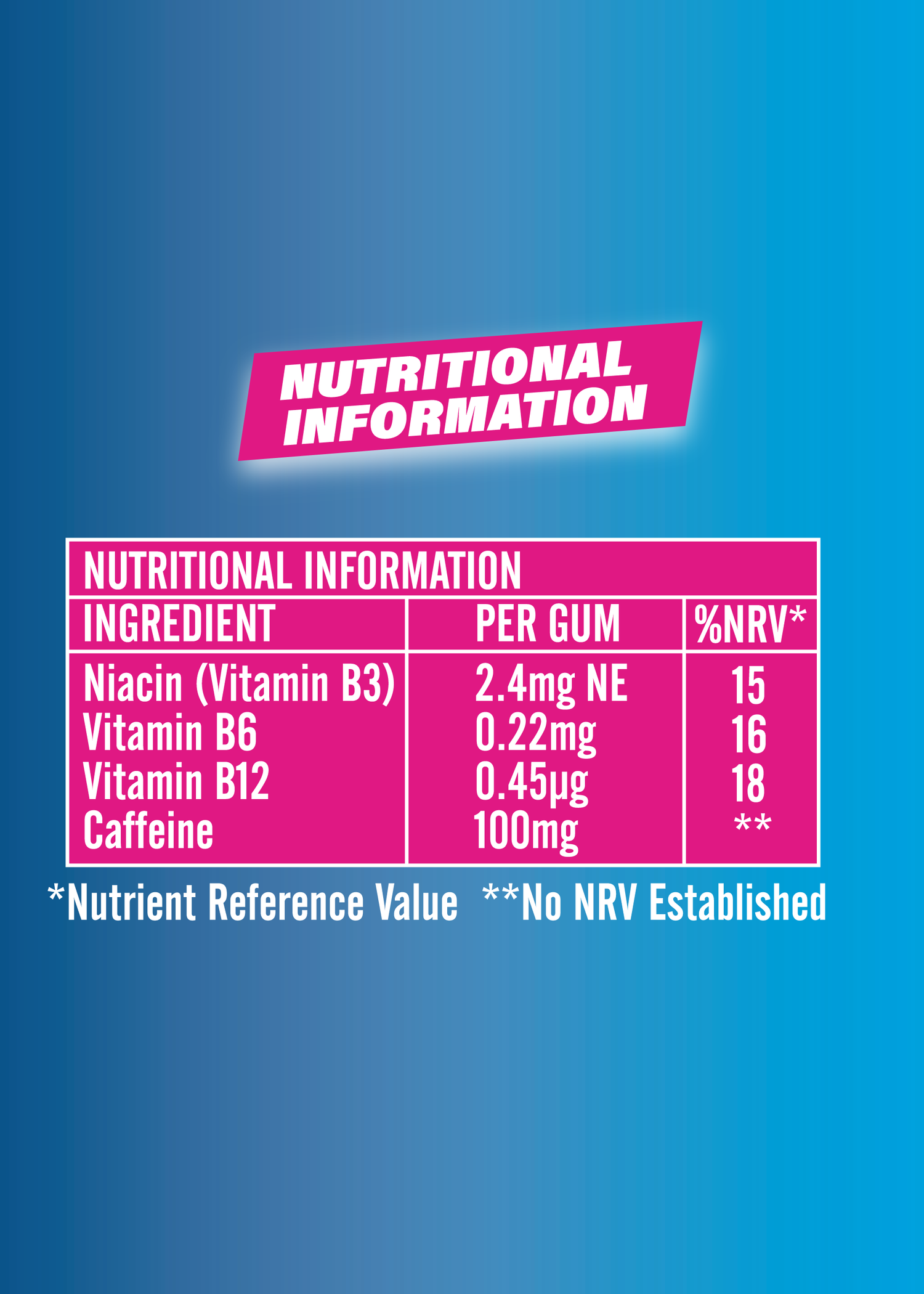 Energy+ 100mg Caffeine Gum