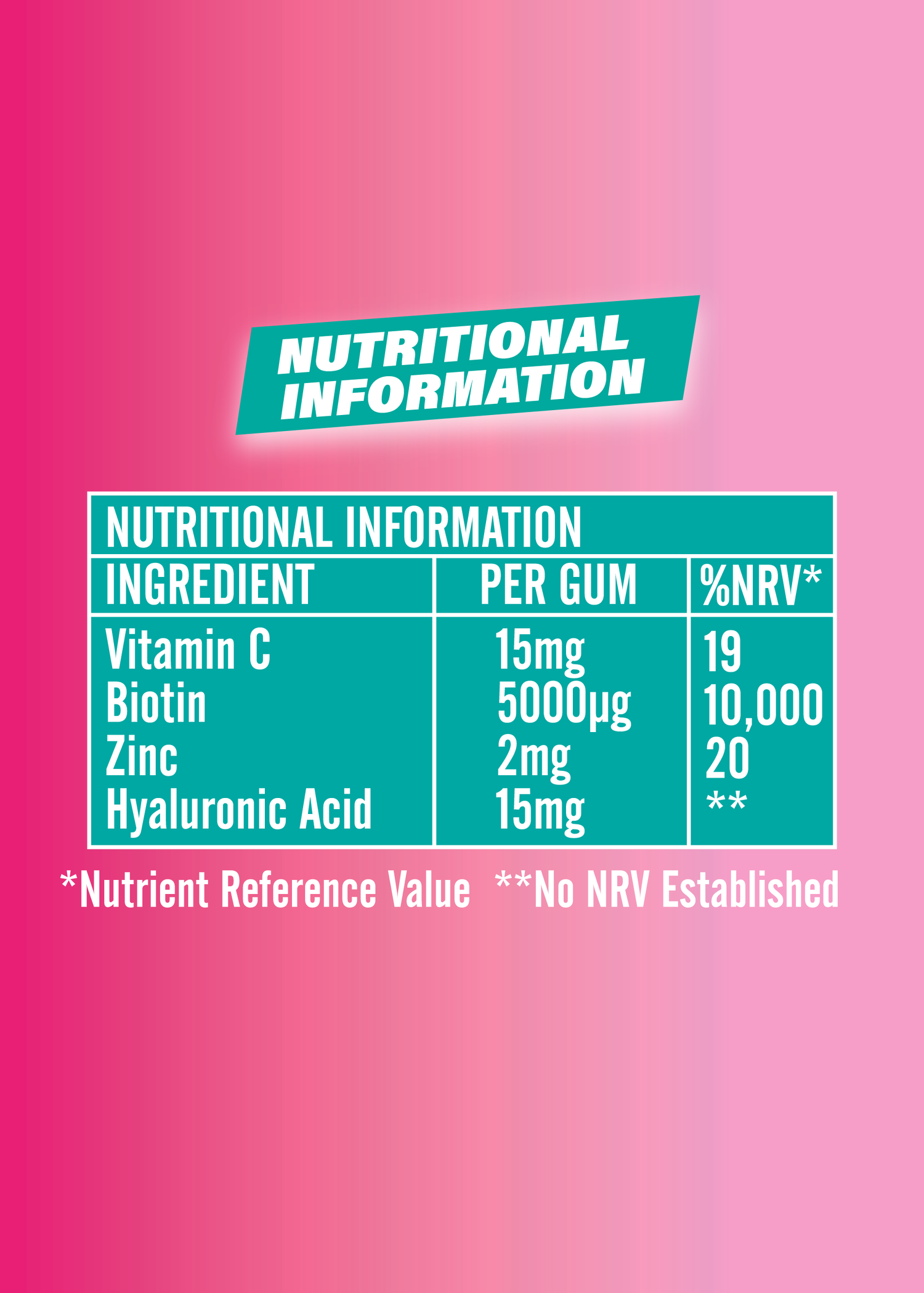 Beauty Biotin Gum