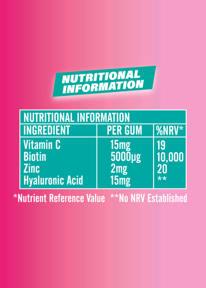 Beauty Biotin Gum