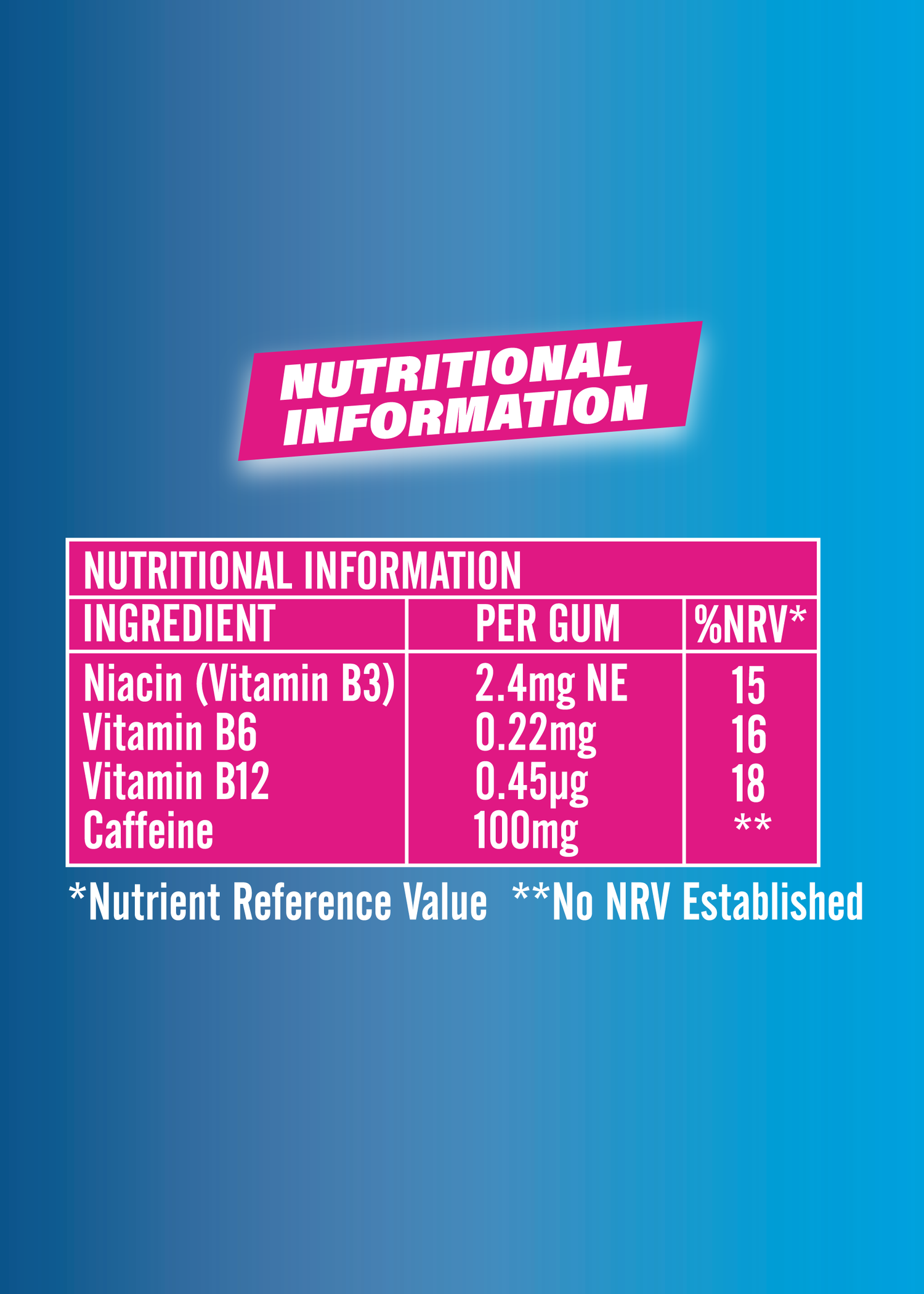 Energy+ 100mg Caffeine Gum