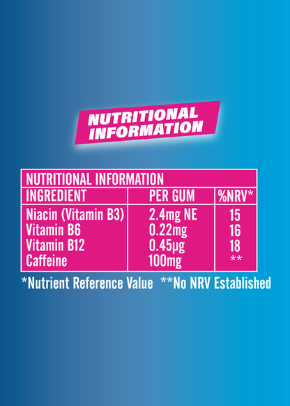Energy+ 100mg Caffeine Gum