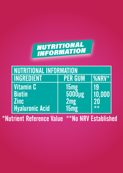 Beauty Biotin Gum