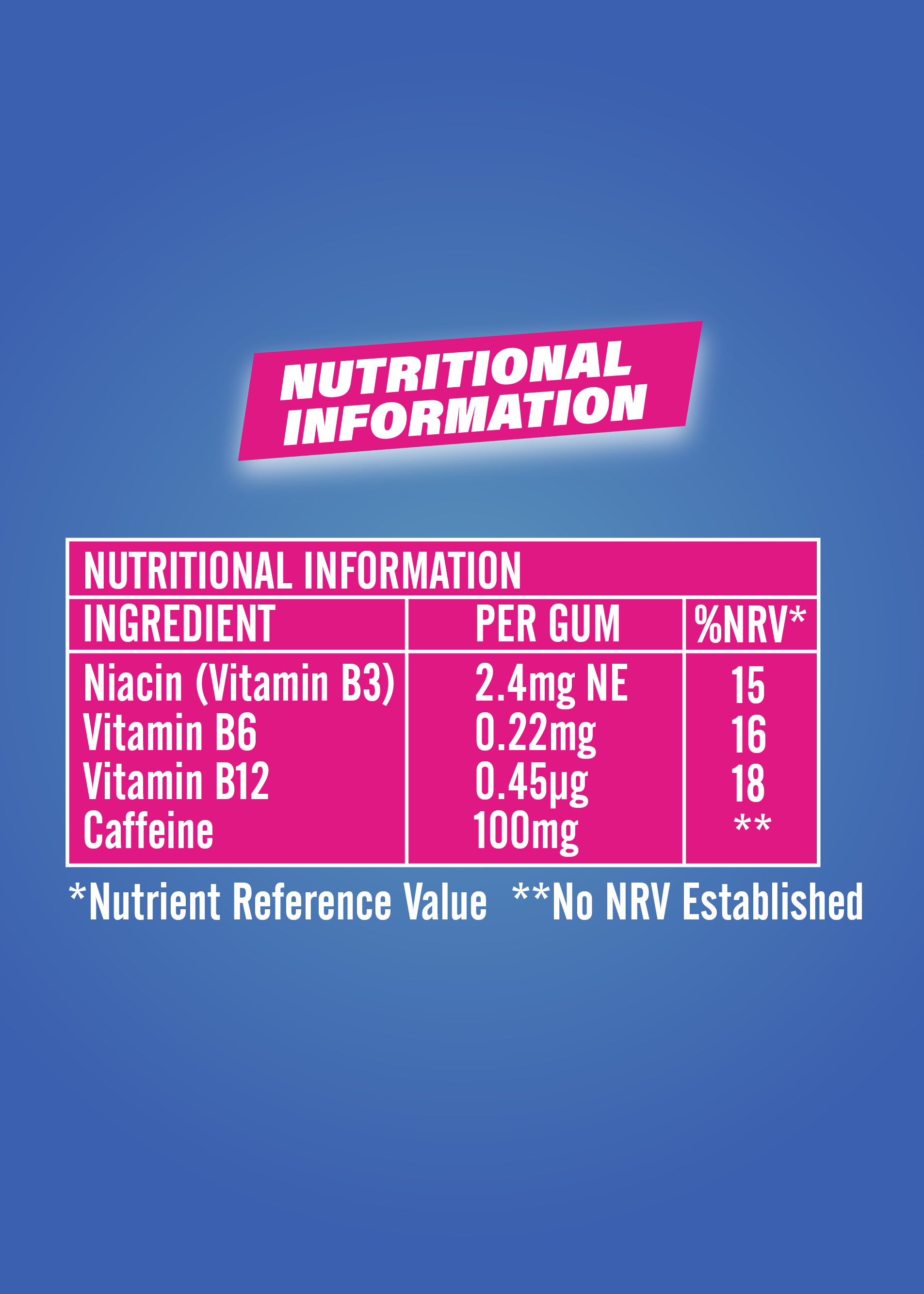 Energy+ 100mg Caffeine Gum