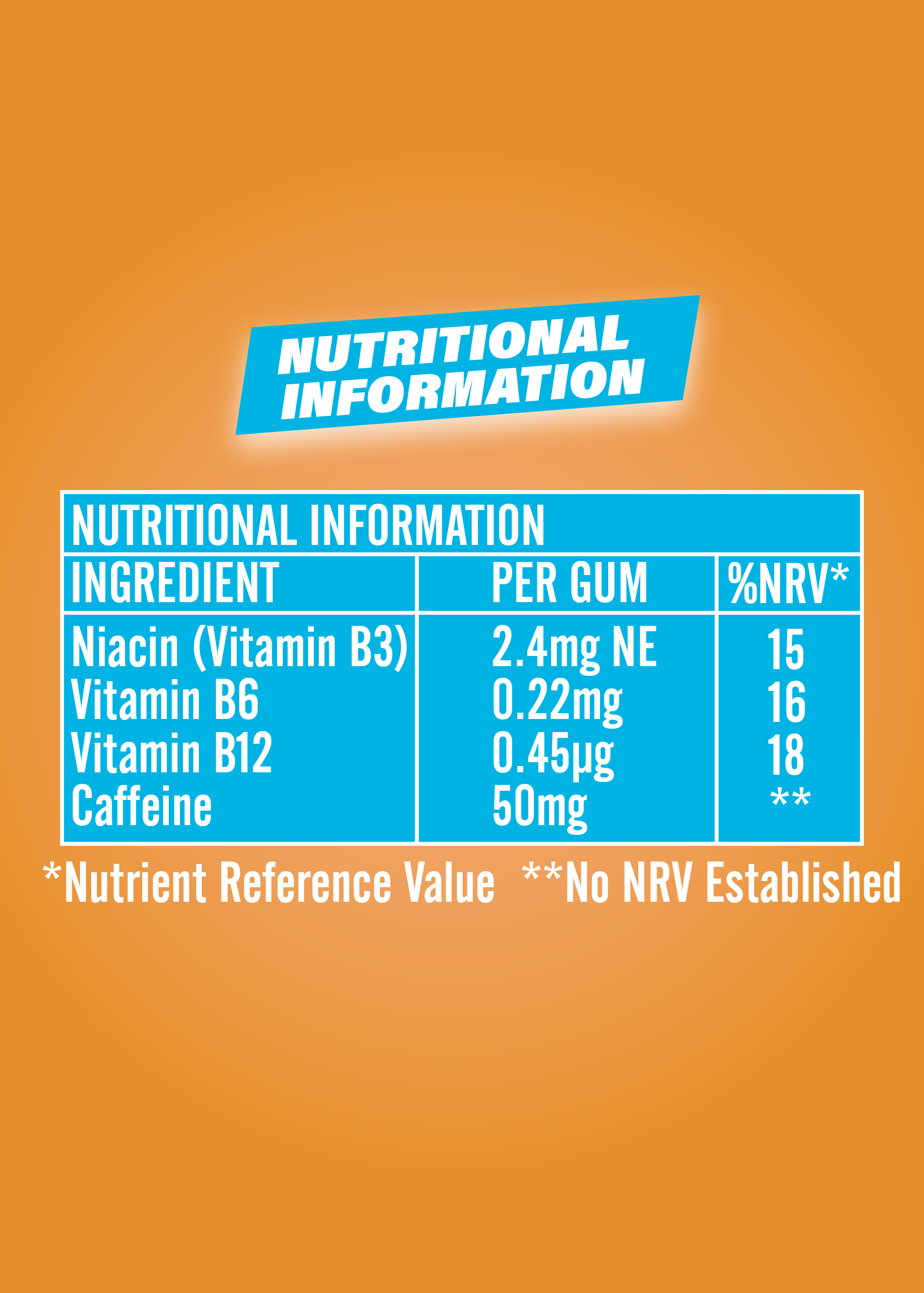 Energy 50mg Caffeine Gum