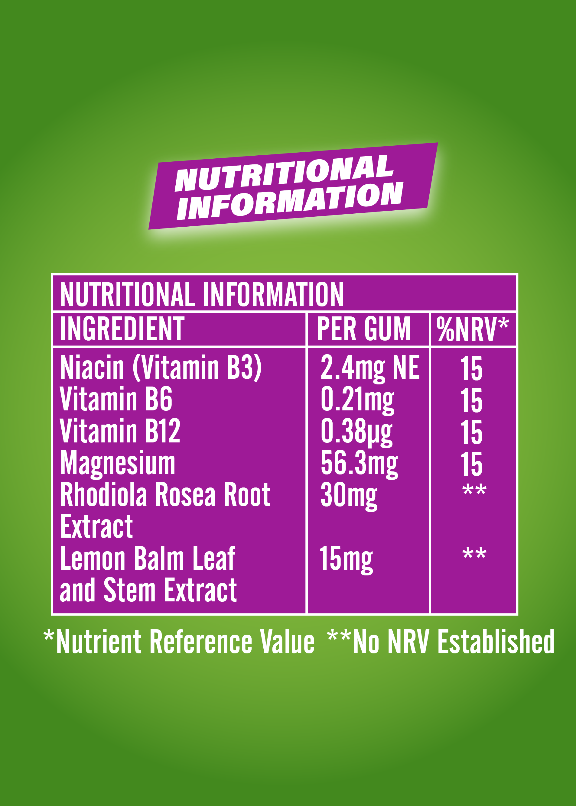 Magnesium Wellness Gum